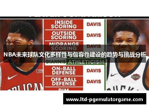 NBA未来球队文化多样性与包容性建设的趋势与挑战分析