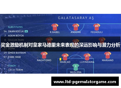 奖金激励机制对皇家马德里未来表现的深远影响与潜力分析