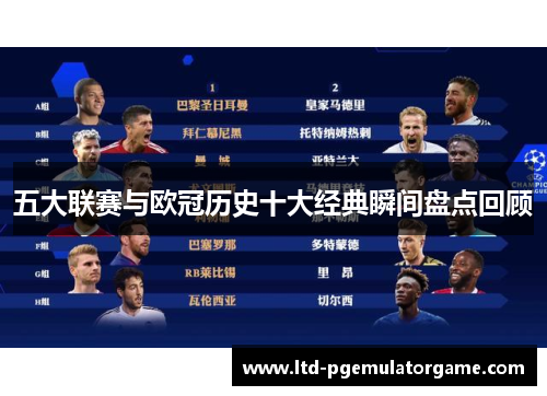 五大联赛与欧冠历史十大经典瞬间盘点回顾