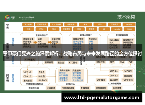 意甲豪门复兴之路深度解析：战略布局与未来发展路径的全方位探讨