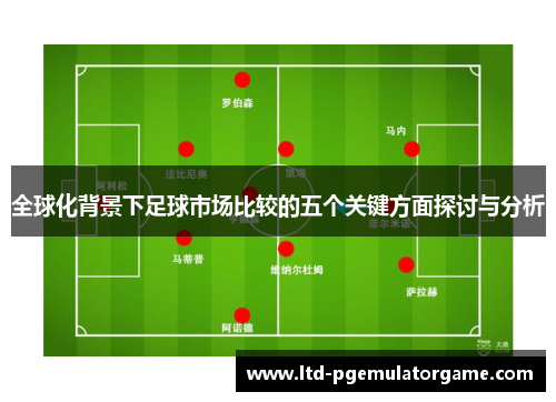 全球化背景下足球市场比较的五个关键方面探讨与分析