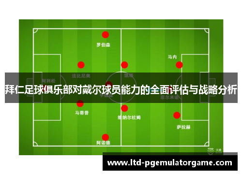 拜仁足球俱乐部对戴尔球员能力的全面评估与战略分析