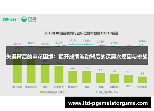 失误背后的申花困境：揭开成绩波动背后的深层次原因与挑战