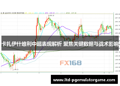 卡扎伊什维利中超表现解析 聚焦关键数据与战术影响