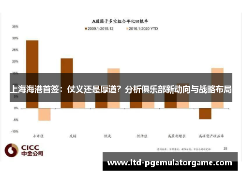 上海海港首签：仗义还是厚道？分析俱乐部新动向与战略布局