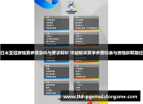 日本亚冠资格赛参赛条件与要求解析 详细解读赛事参赛标准与资格获取路径