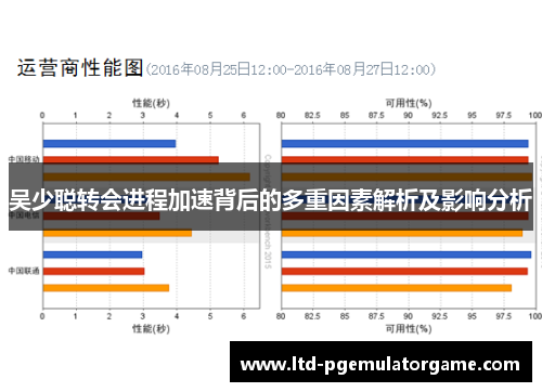吴少聪转会进程加速背后的多重因素解析及影响分析