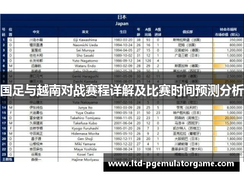 国足与越南对战赛程详解及比赛时间预测分析