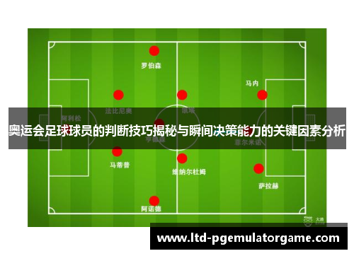 奥运会足球球员的判断技巧揭秘与瞬间决策能力的关键因素分析