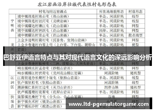 巴舒亚伊语言特点与其对现代语言文化的深远影响分析