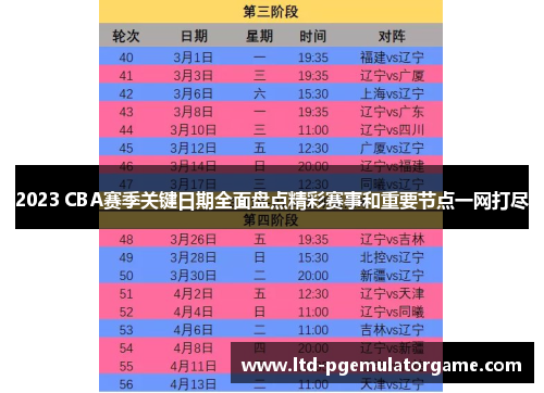 2023 CBA赛季关键日期全面盘点精彩赛事和重要节点一网打尽 2023 CBA赛季关键日期全面盘点精彩赛事和重要节点一网打尽