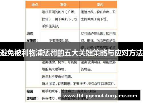 避免被利物浦惩罚的五大关键策略与应对方法