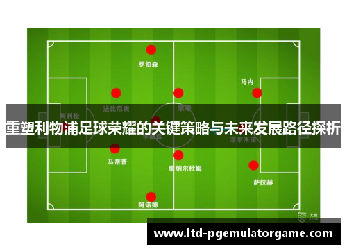 重塑利物浦足球荣耀的关键策略与未来发展路径探析