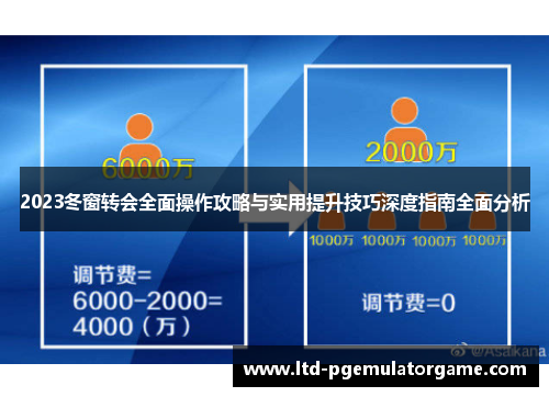 2023冬窗转会全面操作攻略与实用提升技巧深度指南全面分析 2023冬窗转会全面操作攻略与实用提升技巧深度指南全面分析