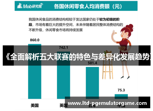 《全面解析五大联赛的特色与差异化发展趋势》 《全面解析五大联赛的特色与差异化发展趋势》