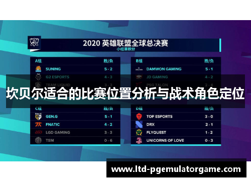 坎贝尔适合的比赛位置分析与战术角色定位 坎贝尔适合的比赛位置分析与战术角色定位