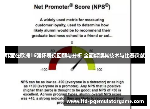 韩莹在欧洲16强杯表现回顾与分析 全面解读其技术与比赛贡献