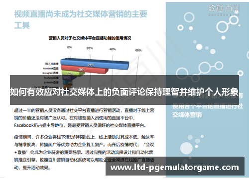 如何有效应对社交媒体上的负面评论保持理智并维护个人形象