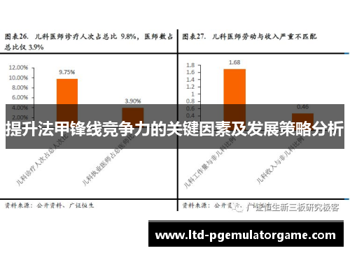 提升法甲锋线竞争力的关键因素及发展策略分析
