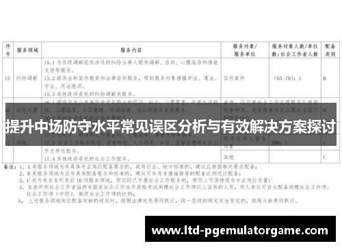 提升中场防守水平常见误区分析与有效解决方案探讨