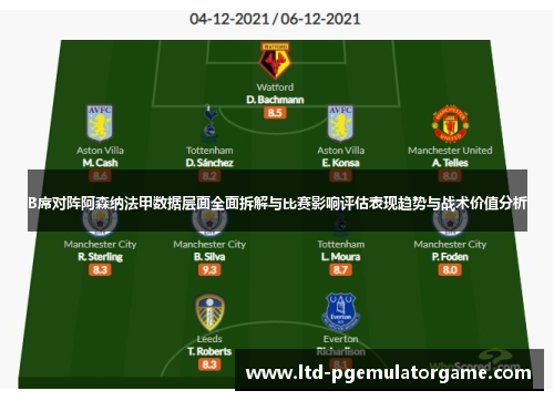 B席对阵阿森纳法甲数据层面全面拆解与比赛影响评估表现趋势与战术价值分析