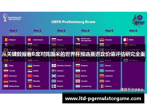 从关键数据看B席对阵国米的世界杯预选赛进攻价值评估研究全面