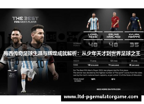 梅西传奇足球生涯与辉煌成就解析：从少年天才到世界足球之王
