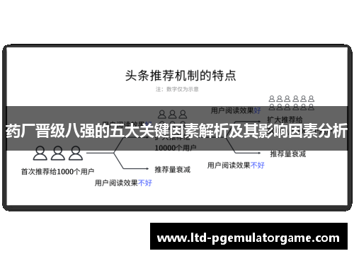 药厂晋级八强的五大关键因素解析及其影响因素分析