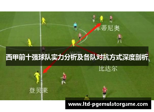 西甲前十强球队实力分析及各队对抗方式深度剖析 西甲前十强球队实力分析及各队对抗方式深度剖析