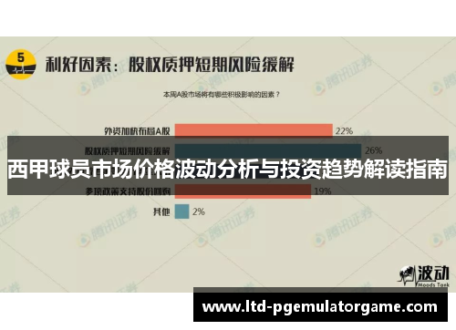 西甲球员市场价格波动分析与投资趋势解读指南