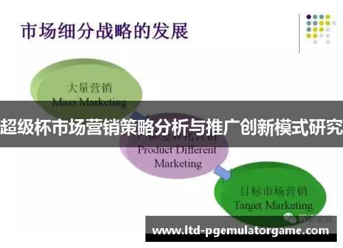 超级杯市场营销策略分析与推广创新模式研究