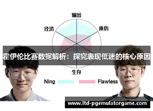 霍伊伦比赛数据解析：探究表现低迷的核心原因